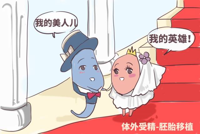 产后报喜