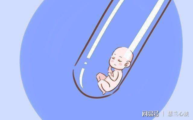 事后上环