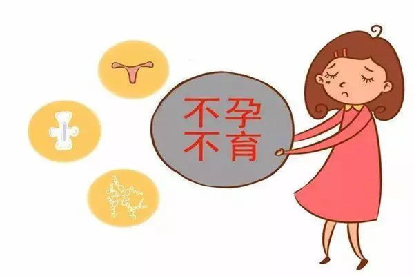 怀孕