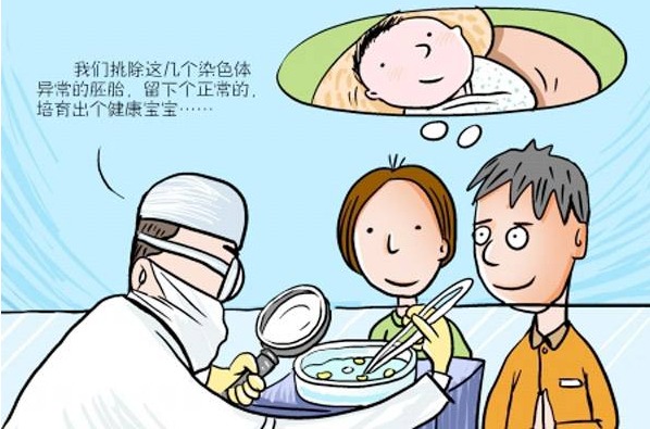 捐卵